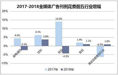 神州廣告燈箱媒體,神州廣告高鐵椅背,神州廣告看板廣告,郴州市神州廣告傳播有限責任公司