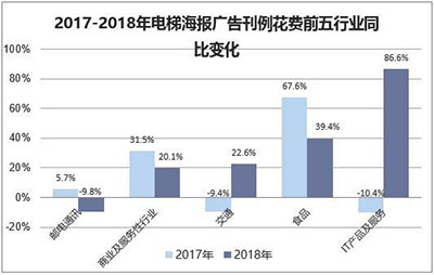 神州廣告燈箱媒體,神州廣告高鐵椅背,神州廣告看板廣告,郴州市神州廣告傳播有限責任公司