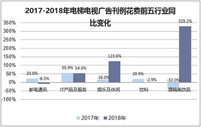 神州廣告燈箱媒體,神州廣告高鐵椅背,神州廣告看板廣告,郴州市神州廣告傳播有限責任公司