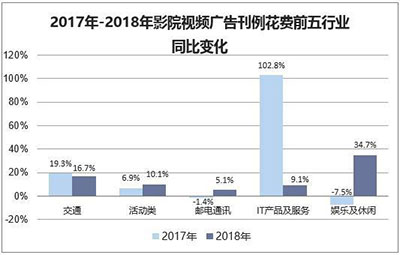 神州廣告燈箱媒體,神州廣告高鐵椅背,神州廣告看板廣告,郴州市神州廣告傳播有限責任公司